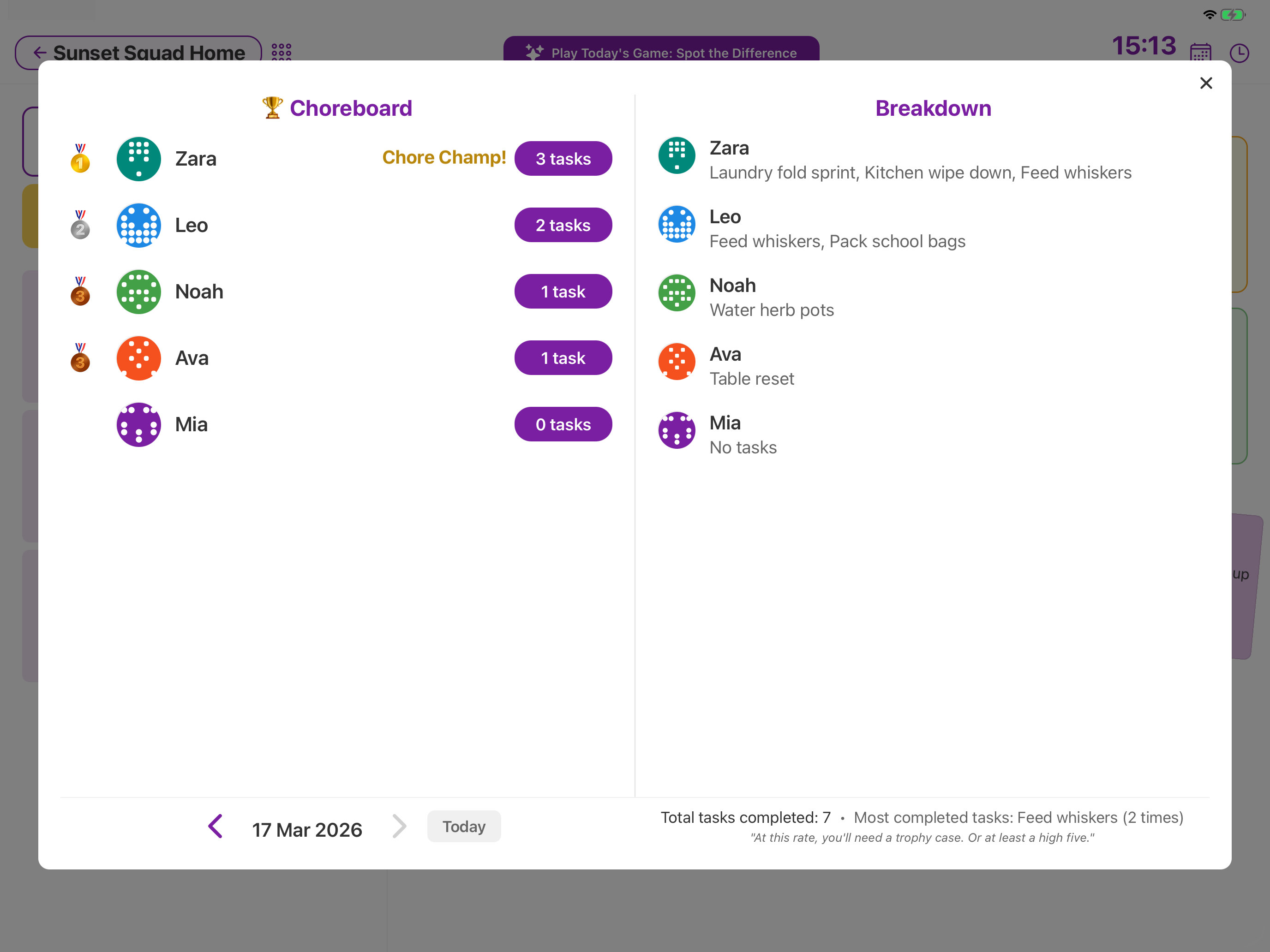 Chorish Choreboard showing member rankings and leaderboard